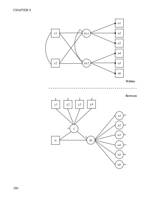 Mplus Users Guide v6.. - Muthén & Muthén