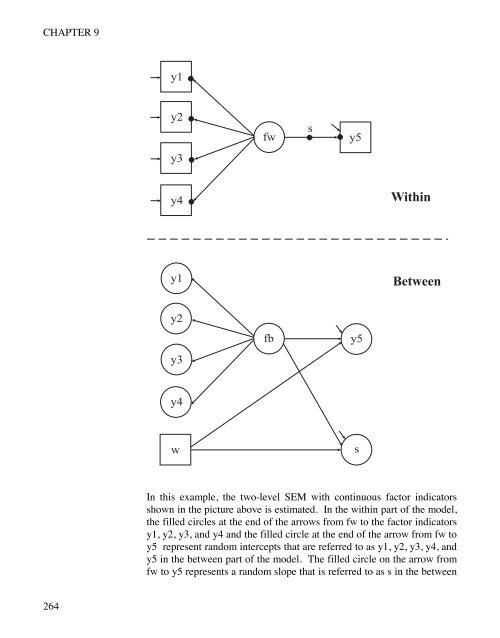 Mplus Users Guide v6.. - Muthén & Muthén