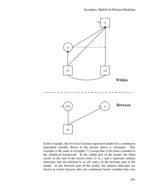 Mplus Users Guide v6.. - Muthén & Muthén