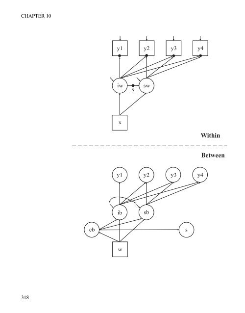 Mplus Users Guide v6.. - Muthén & Muthén