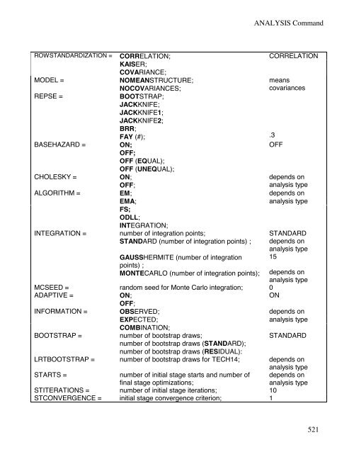 Mplus Users Guide v6.. - Muthén & Muthén