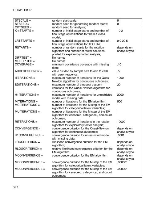 Mplus Users Guide v6.. - Muthén & Muthén