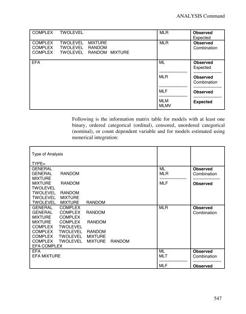 Mplus Users Guide v6.. - Muthén & Muthén