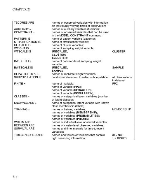 Mplus Users Guide v6.. - Muthén & Muthén