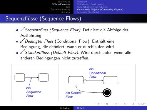 BPMN - Eugen Labun