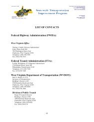 LIST OF CONTACTS Federal Highway Administration (FWHA ...