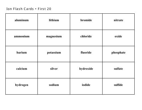 Ion Flash Cards A First Aluminum Lithium Bromide Teacherweb