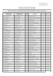 annexe SEPTEMBRE 2011.pdf - Conseil gÃ©nÃ©ral des Yvelines