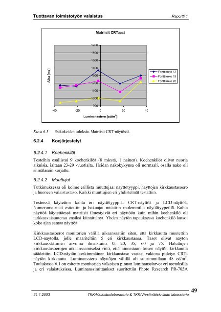 Raportti 1: Tuottavan ToimistotyÃ¶n Valaistus - Lighting Laboratory