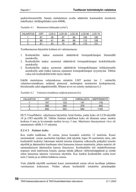 Raportti 1: Tuottavan ToimistotyÃ¶n Valaistus - Lighting Laboratory