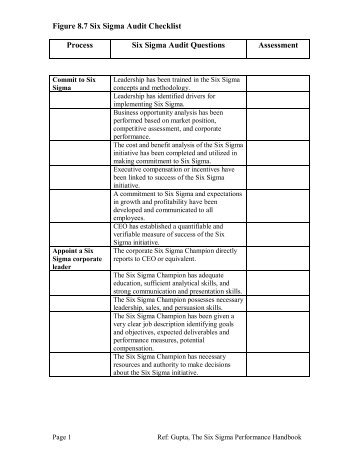 Figure 8.7 Six Sigma Audit Checklist Process Six Sigma Audit