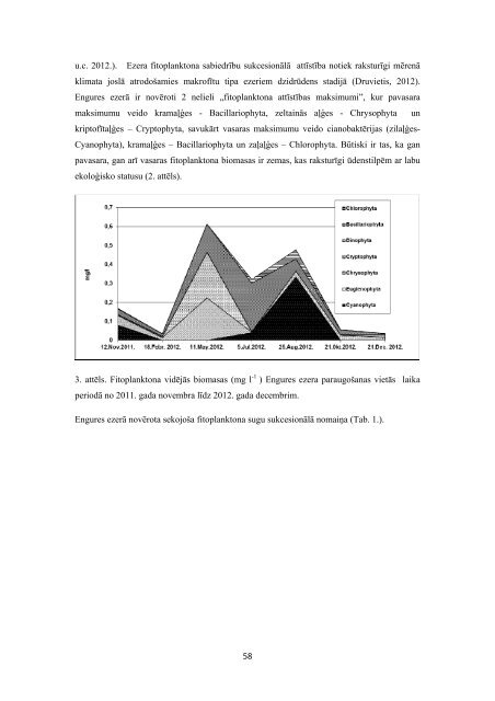 Referātu tēžu krājums - LU Bioloģijas fakultāte - Latvijas Universitāte