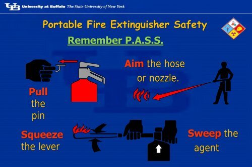 2013 Lab Safety Presentation - Chemical and Biological Engineering