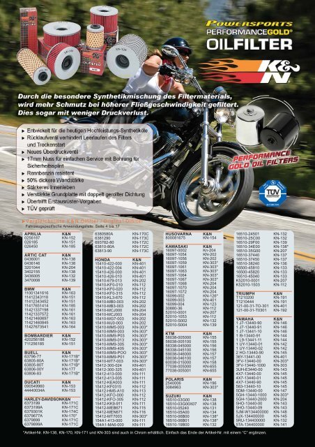 K&N Motorrad-Katalog - Racimex Vertriebs GmbH