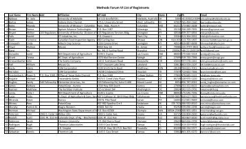 Methods Forum VI List of Registrants - aapfco