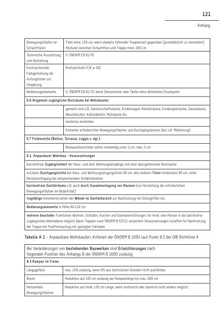 Wohnbau barrierefrei Studie Teil 2 Bautechnische Analyse und ...