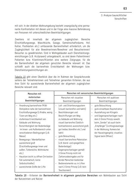 Wohnbau barrierefrei Studie Teil 2 Bautechnische Analyse und ...