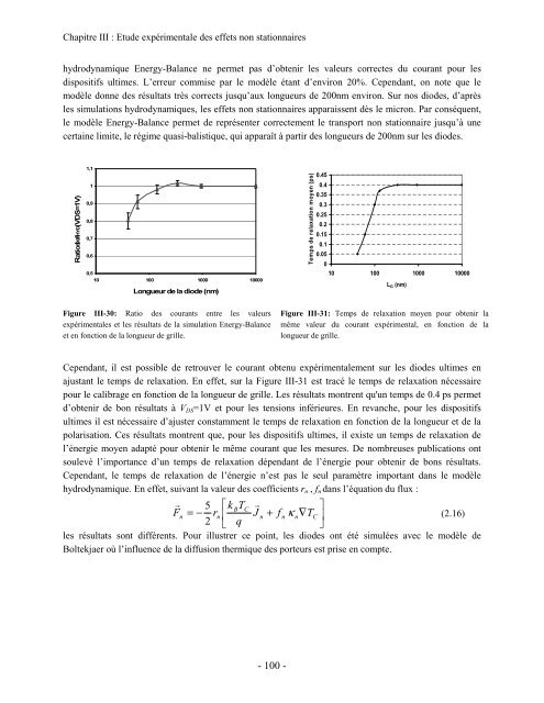 etude theorique et experimentale du transport electronique ... - Ief