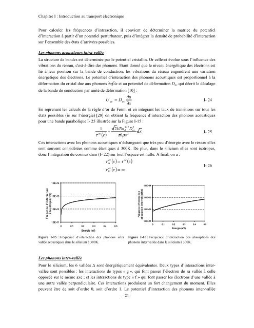 etude theorique et experimentale du transport electronique ... - Ief