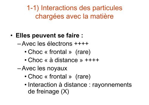 Interactions des rayonnements avec la matière