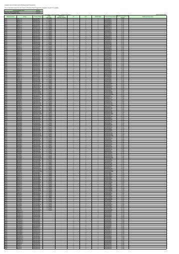 Available microcontroller list for Renesas Flash ... - DDMAUTO.ru