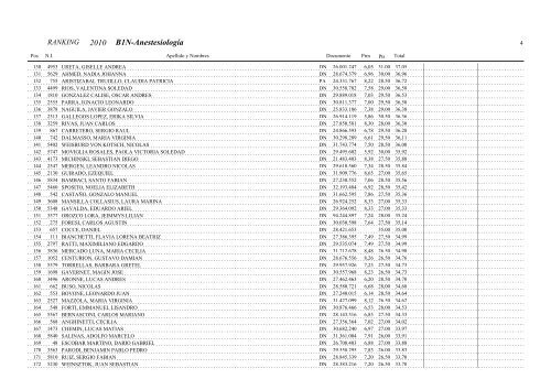 B1N-AnestesiologÃ­a 2010 - Buenos Aires Ciudad