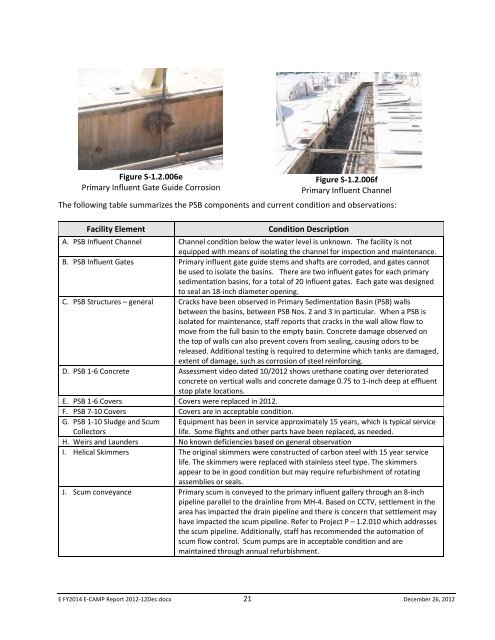 E-CAMP - Encina Wastewater Authority