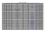 2004 EET - PARTICIPANTS LIST