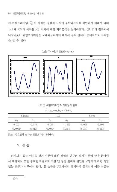 ì ìí ì´ìì¨ íê°ì´ë¡  ê²ì ì ìí ì°ììê°ì ì¤ëª¨ ... - íêµ­ê²½ì íí