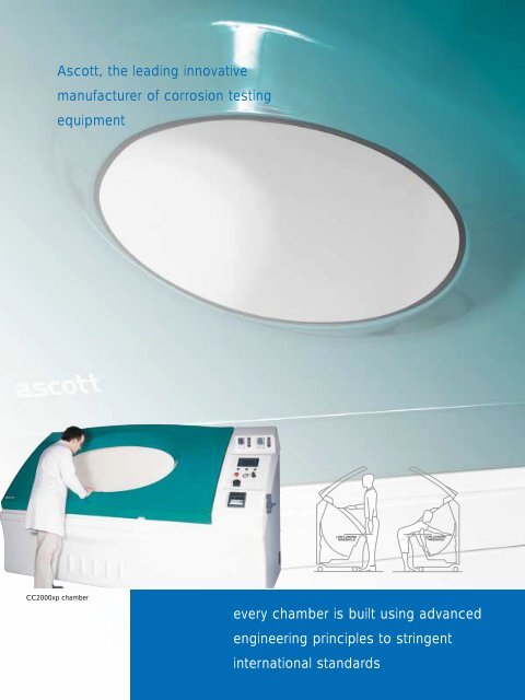 Cyclic Corrosion Test (CCT) Chambers - Labomat