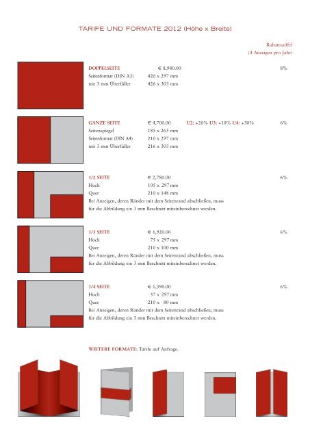 MEDIADATEN 2012 - Cigar Journal