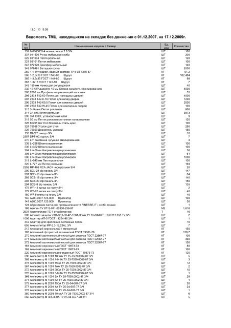 Pdf-Файл.
