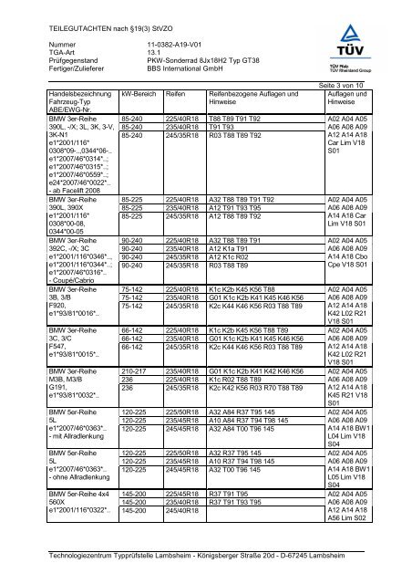 TEILEGUTACHTEN nach Â§19(3) StVZO Nummer 11-0382-A19-V01 ...