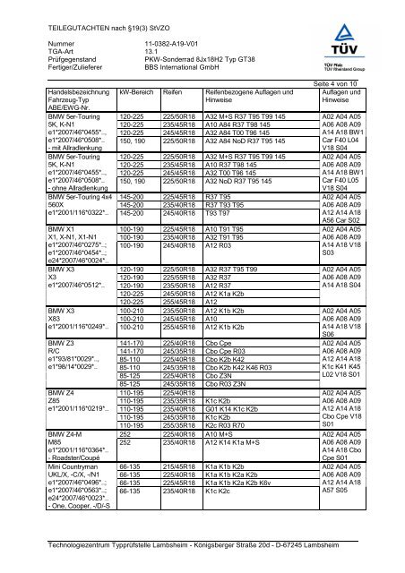 TEILEGUTACHTEN nach Â§19(3) StVZO Nummer 11-0382-A19-V01 ...