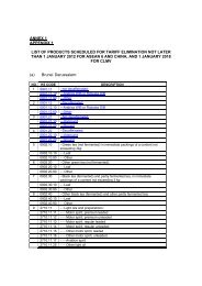 List of Products Schedule for Tariff Elimination - FTA