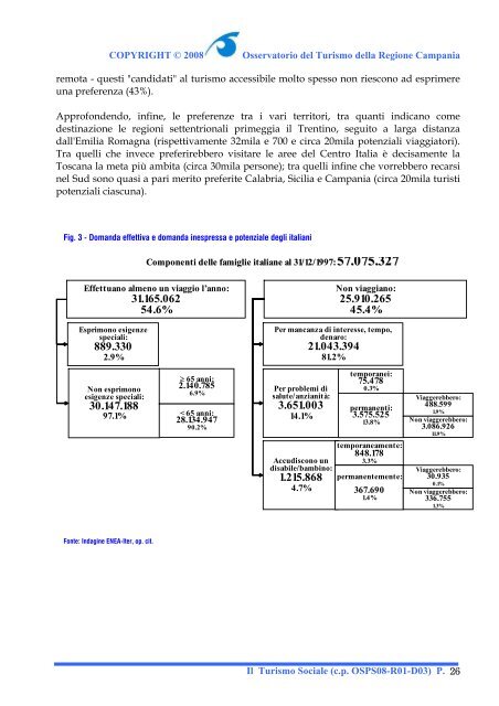 I prodotti turistici in Campania. Il turismo sociale - ONT Osservatorio ...