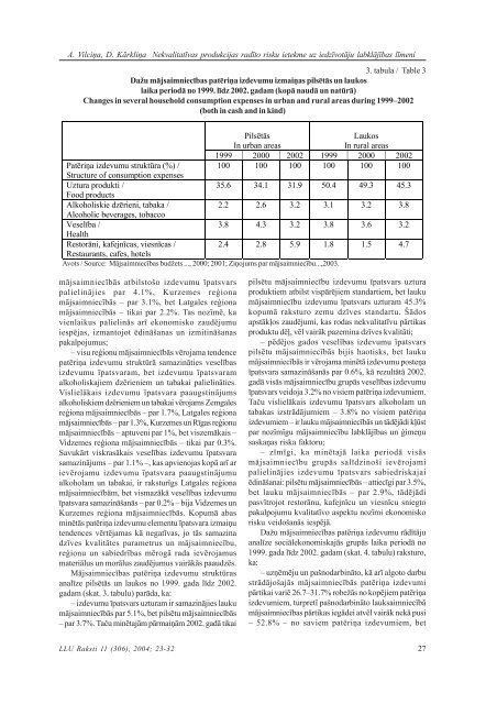 Latvijas LauksaimniecÄ«bas universitÄtes raksti nr. 11 (306), 2004 ...