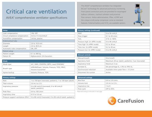 Critical care ventilation - Care Fusion