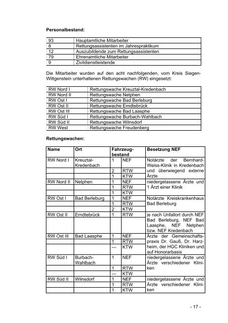 GeschÃ¤ftsbericht 2010 - DRK-Kreisverband Siegen-Wittgenstein