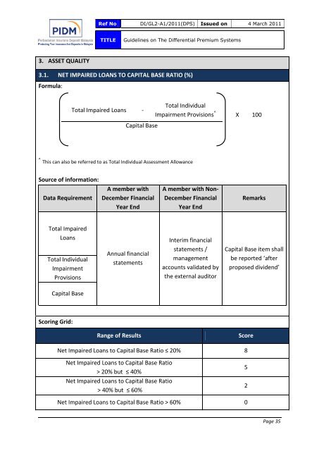 Guidelines on the Differential Premium Systems - PIDM