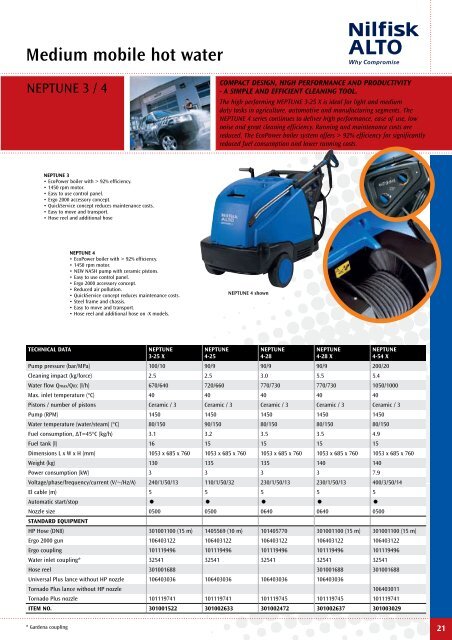 Nilfisk-ALTO â Pressure Washers