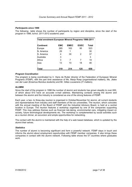 Course e Summ mary & A Annual R Report F FEMP 2 011 - 20 012