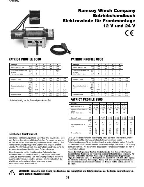 Ramsey Winch Company