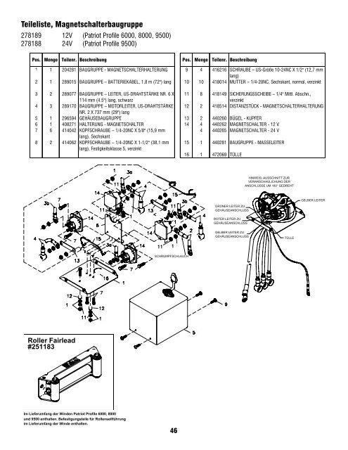 Ramsey Winch Company