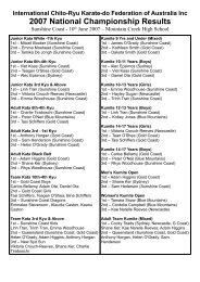 2007 National Championship Results