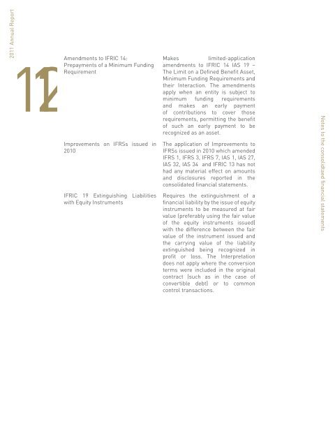 Annual Report 2011 - Jordan Investment and Finance bank