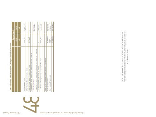 Annual Report 2011 - Jordan Investment and Finance bank