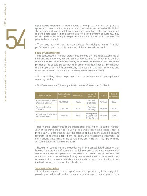 Annual Report 2011 - Jordan Investment and Finance bank