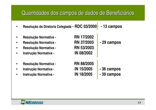 Operadoras - ANS