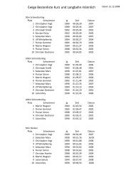 Ewige Bestenliste Kurz und Langbahn mÃ¤nnlich Stand: 31.12.2008
